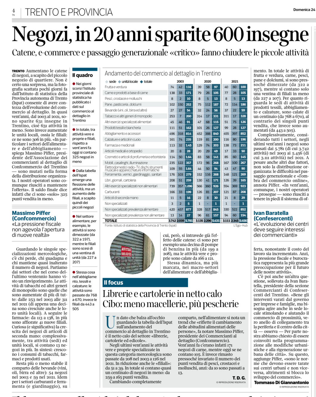 L'evoluzione del commercio deve seguire gli interessi delle attività del settore e non viceversa. Ivan Baratella - Presidente Commercianti del Trentino Confesercenti, Corriere del Trentino 24 Ap