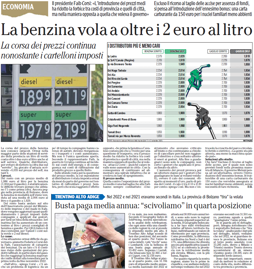 La benzina vola a oltre i 2 euro al litro.

Il Presidente Faib, Federico Corsi: "L'introduzione dei prezzi medi ha ridotto la forbice tra costi di provincia e quelli di città, ma nella manier