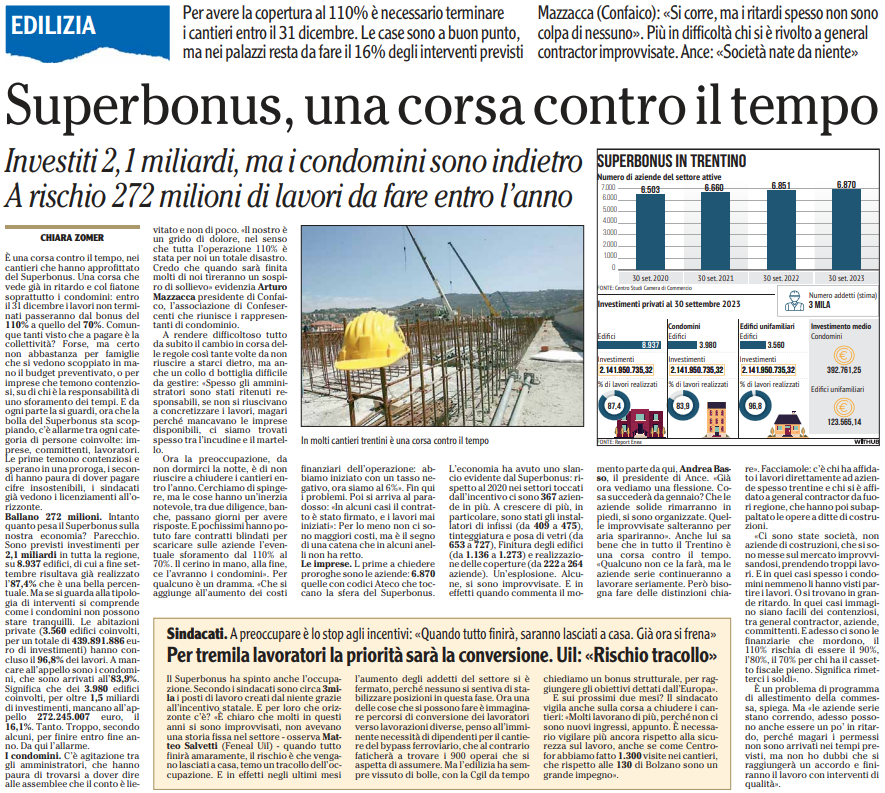 Superbonus, una corsa contro il tempo.

Arturo Mazzacca, Presidente Confaico - Amministratori Immobiliari e Condominiali Confesercenti : "Si corre, ma i ritardi non sono colpa di nessuno". L